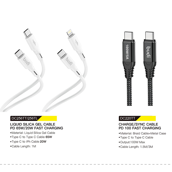 Mobile Accessories Collection